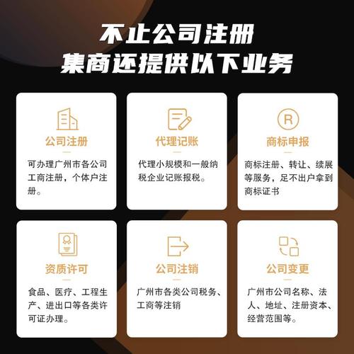 集商財務注冊公司-廣州公司注冊-公司注冊代辦-找商網(wǎng)