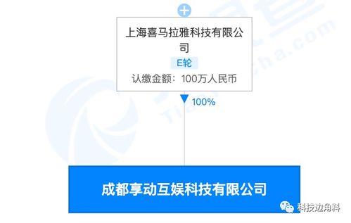 喜馬拉雅全資收購成都享動互娛公司