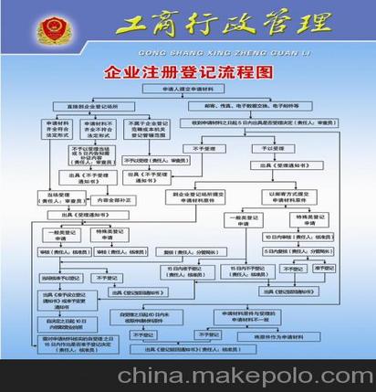 廣州企業墊資增資驗資辦理內資公司注冊驗證外資企業驗證