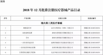 18個ivd產(chǎn)品獲nmpa批準(zhǔn)注冊