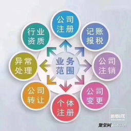公司注冊(cè) 代理記賬 各類(lèi)資質(zhì)審批