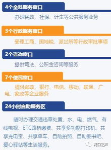 沌陽街政務服務中心來了,不用跑市民中心 就可以辦理各類業(yè)務