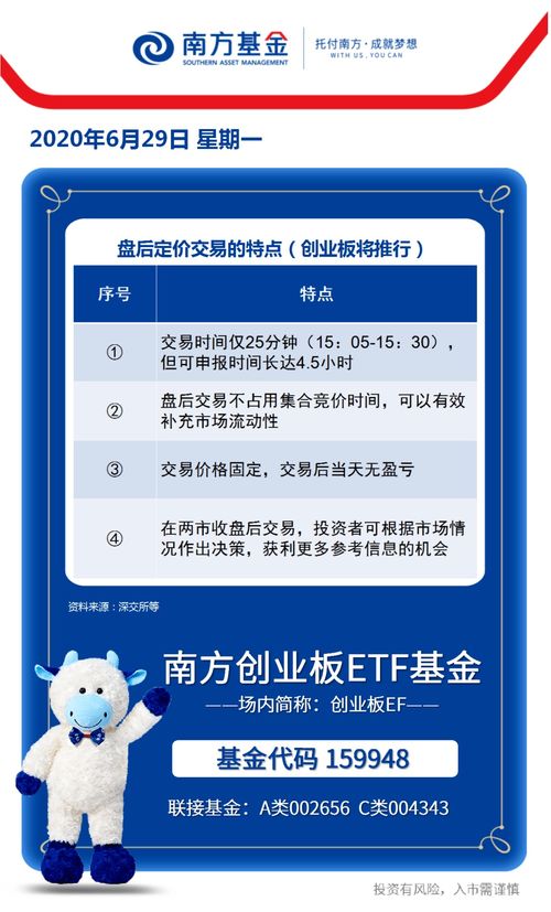 創(chuàng)業(yè)板注冊制十大看點之七 代辦公司注冊服務(wù)的引入與盤后定價交易